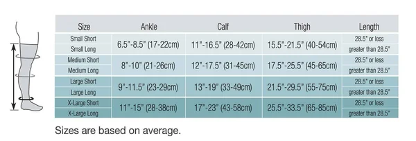 Therafirm Ease Opaque Men's 20-30 mmHg Thigh High - Large Short, Black